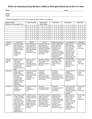Rubric for Assessing Group Members Ability to Participate Bb  Form