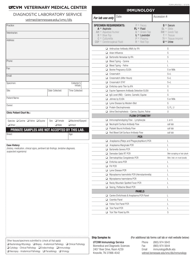  FORM UPDATED 111318 2018