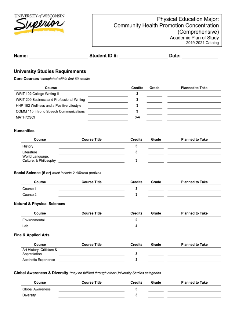 Major Planning Sheet Physical Education Community Health 21 DOCX  Form