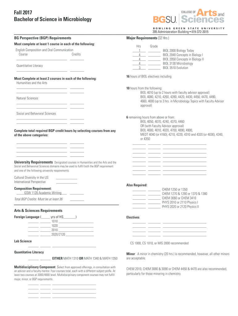  Fall Bachelor of Science in Biology Specialization in 2017