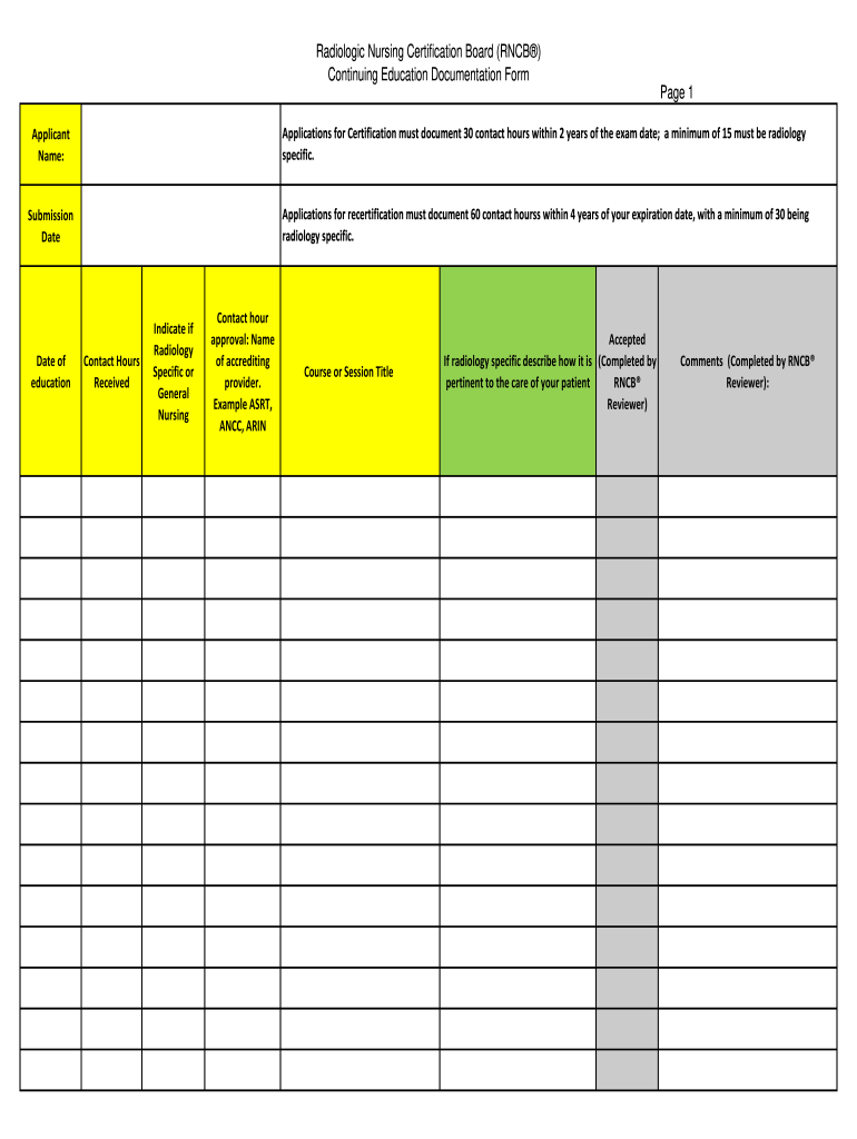 Changed Text Okay Radiologic Nursing Certification Board, Inc  Form