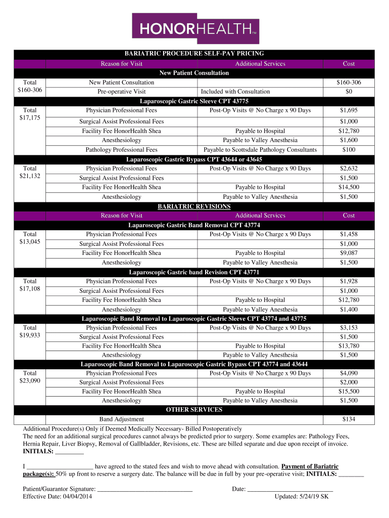  Preparing for Surgery Medication Instructions the Days 2019