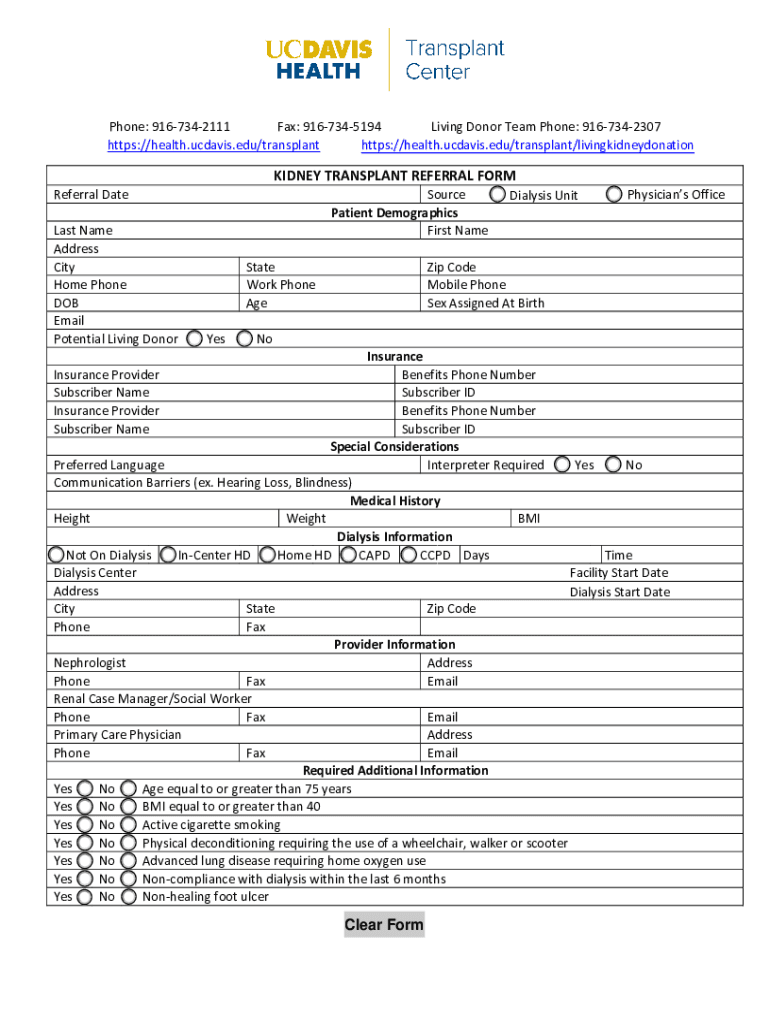  Med Form 2020-2024