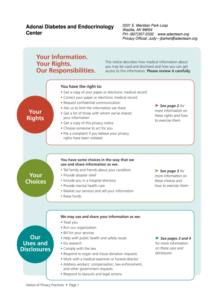 HIPAA Privacy Right to Access Versus HIPAA Authorization  Form