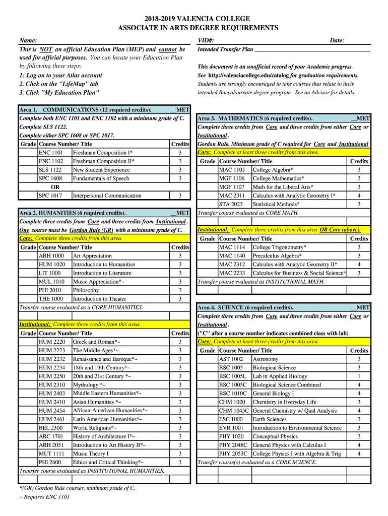 Aa Degree Valencia  Form