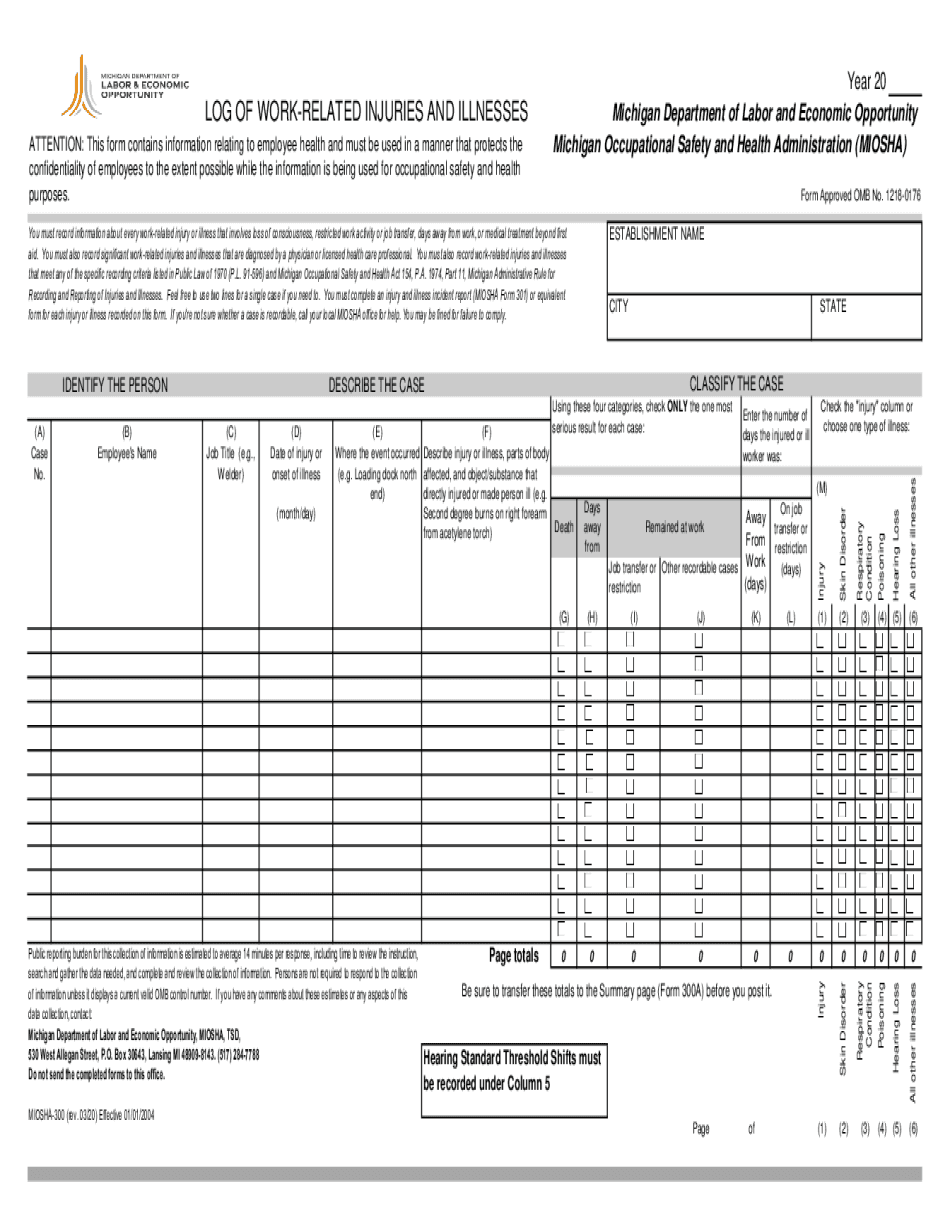 OSHA's Form 300 Log of Work Related Injuries and Illnesses