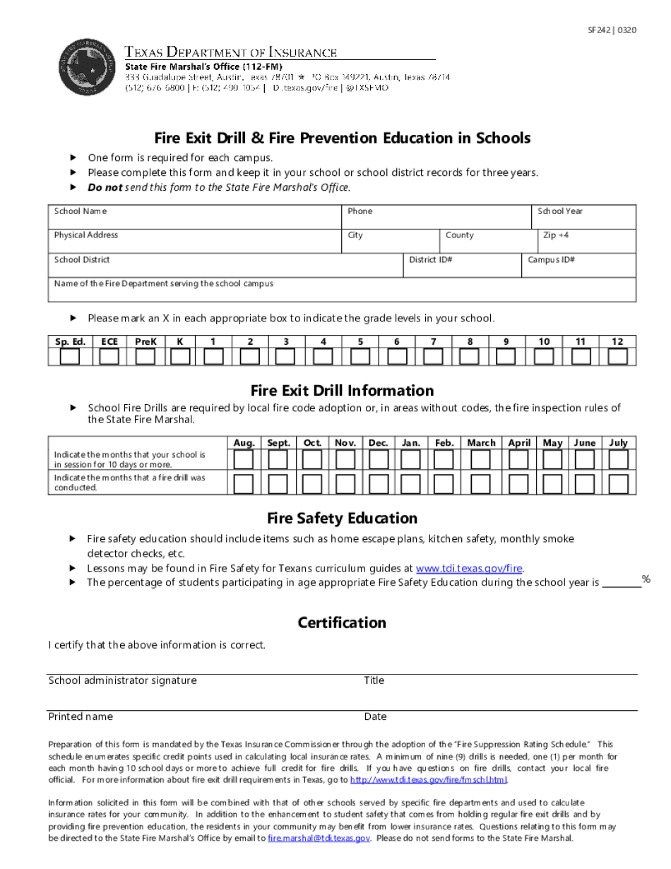  Electronic SF424 R&R Grant Application Information 2020-2024