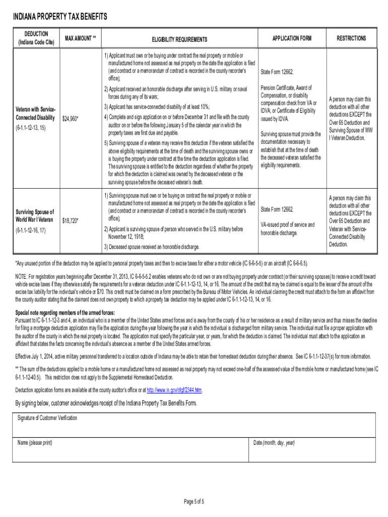  INDIANA PROPERTY TAX BENEFITS State Form 51781 R1 2021-2024