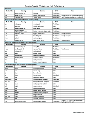 Prefix Suffix Root List by Grade Level  Form