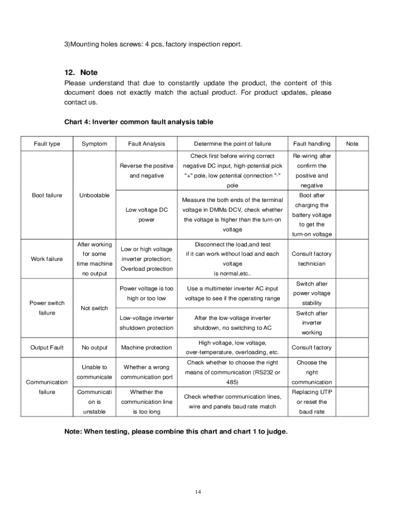 Xwxx Tax Forms