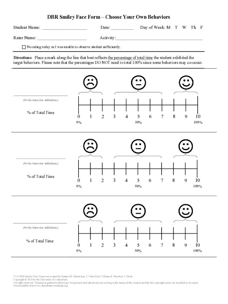 Behavior Rating Scale Template  Form