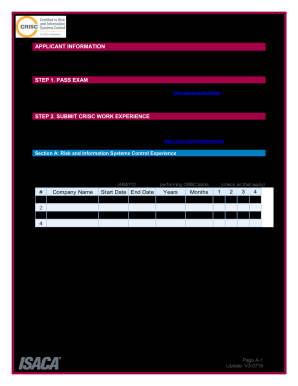  Crisc 2015-2024