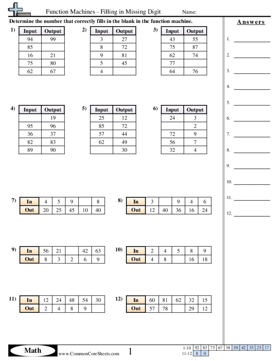 Determine the Number that Correctly Fills in the Blank in the Function Machine  Form