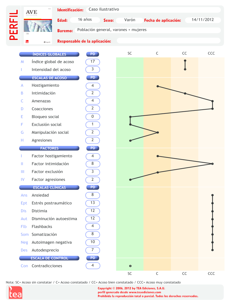 Test Ave Completo PDF  Form