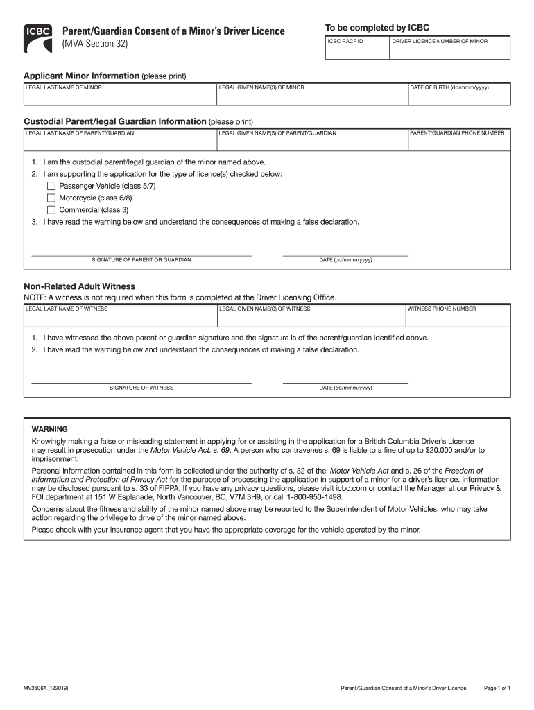 ParentGuardian Consent of a Minors Driver Licence  Form