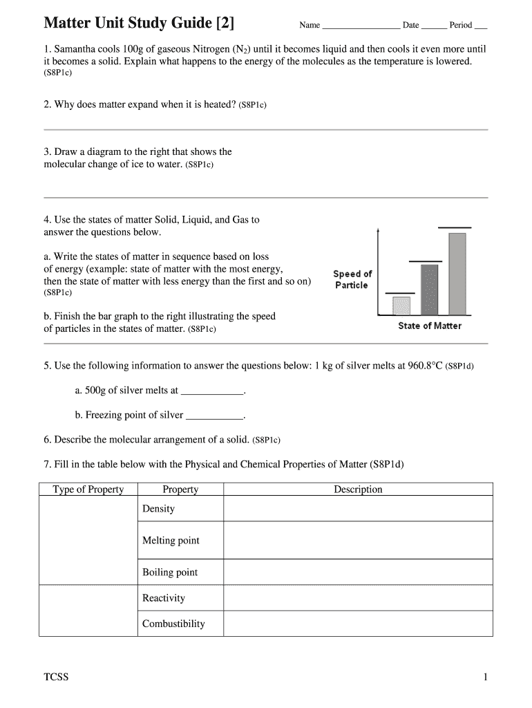 Troup County Matter Unit  Form