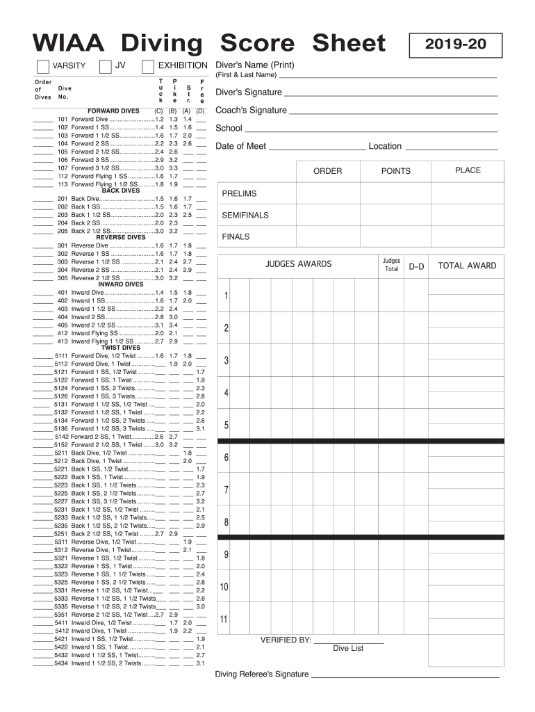  Form WIAA Diving Score Sheet Fill Online 2019