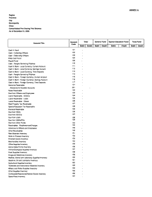 Annexes a E COA Accounting Circular Letter No 002 January 19  Form