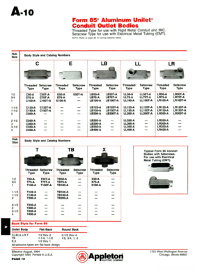 Conduit Body Chart  Form