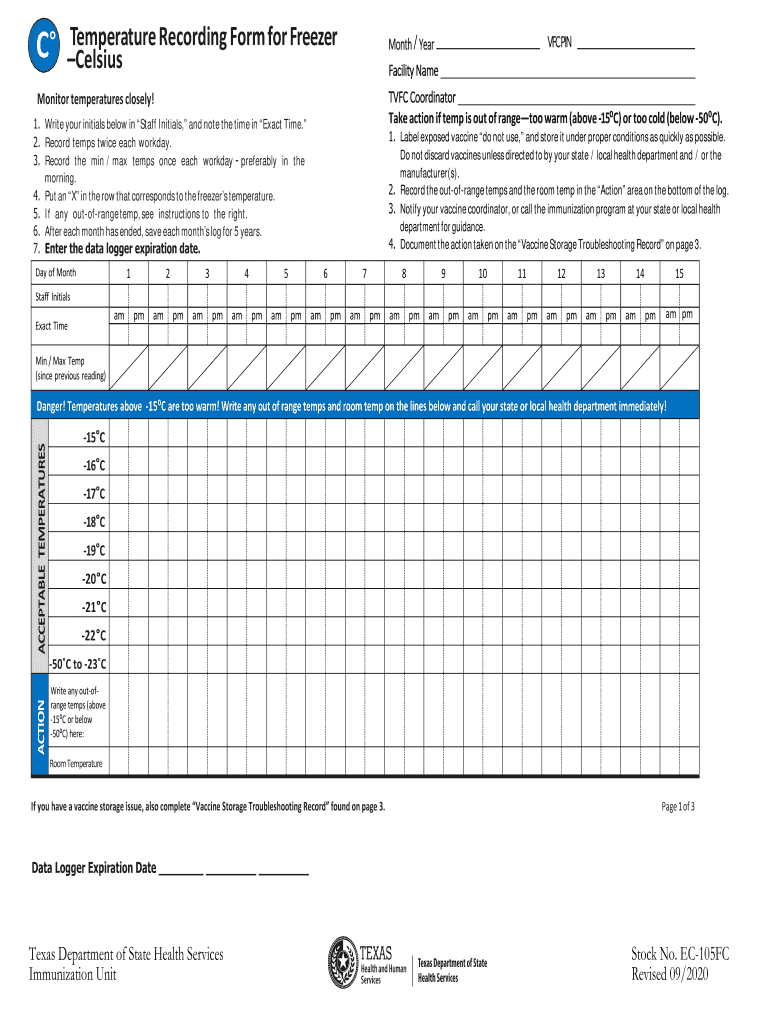 Tvfc Temperature Log  Form