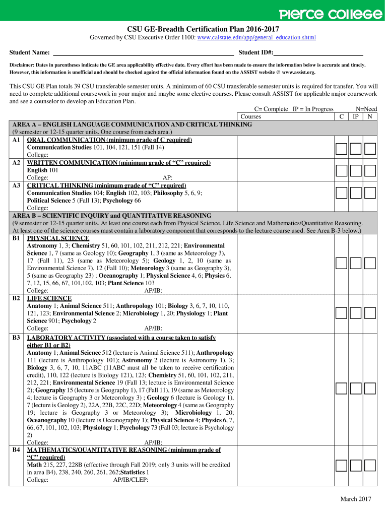  Guiding Notes for General Education Course Reviewers 2017