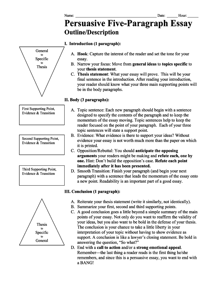 Persuasive Essay Outline  Form