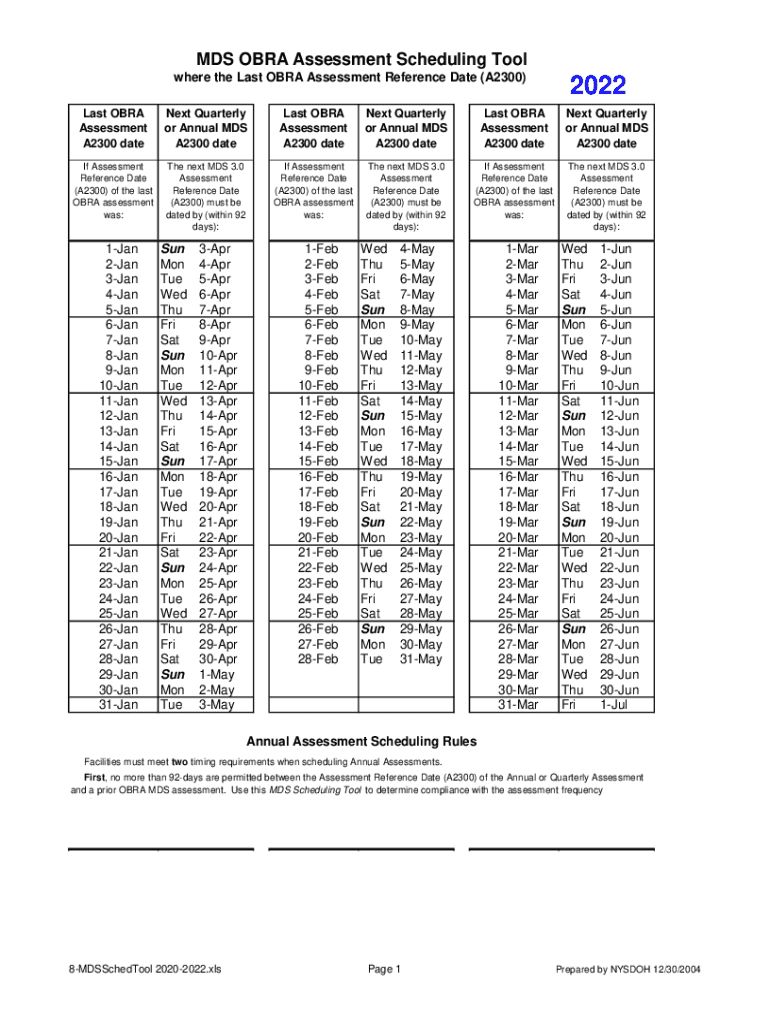 MDS BRA Assessment Scheduling Tool Where the Last  Form