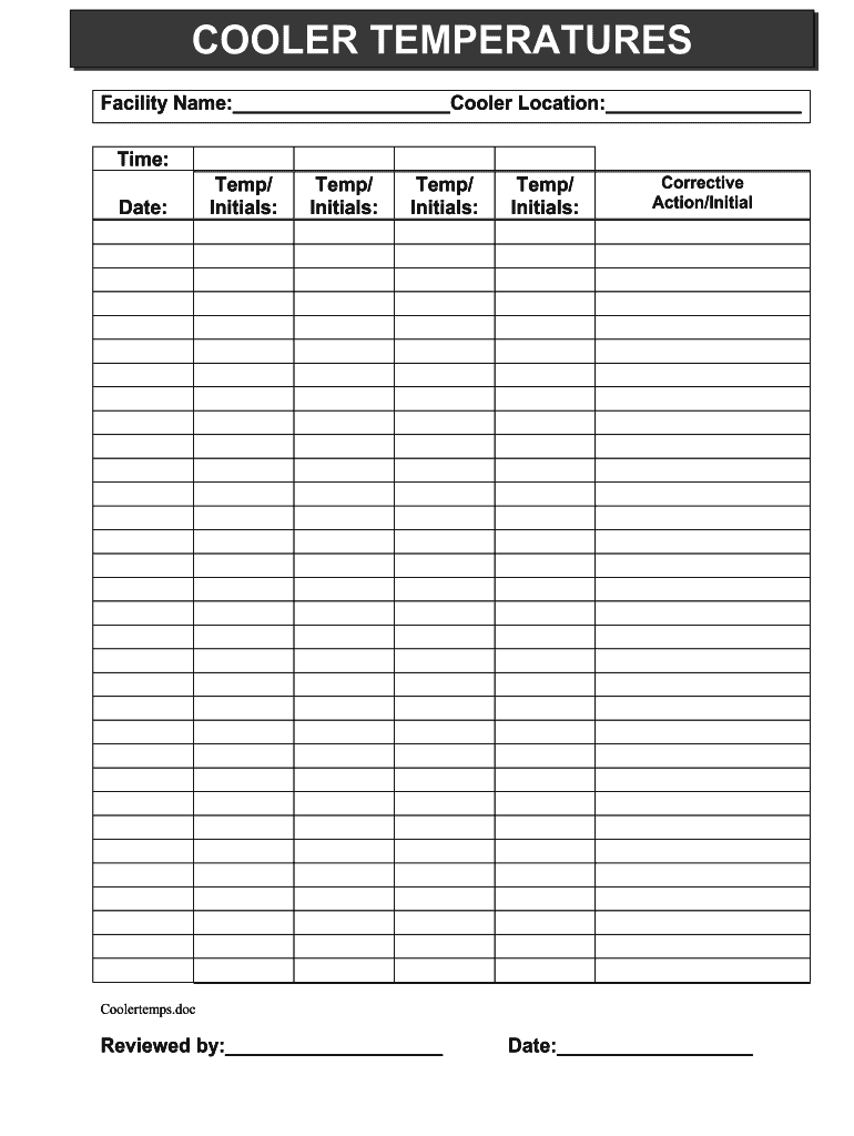 Downloadable Blank HACCP Forms &amp;amp; Flow Chart NYC Gov