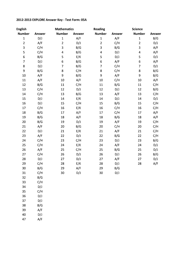 Answer Key PDF  Form