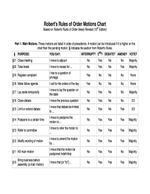 Robert&#039;s Rules of Order Motions Chart  Form