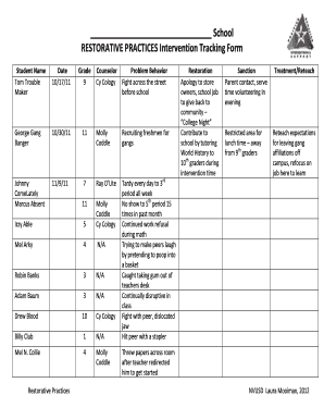 School RESTORATIVE PRACTICES Intervention Tracking Form PBIS Pbis