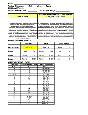 Dra Reporting Form