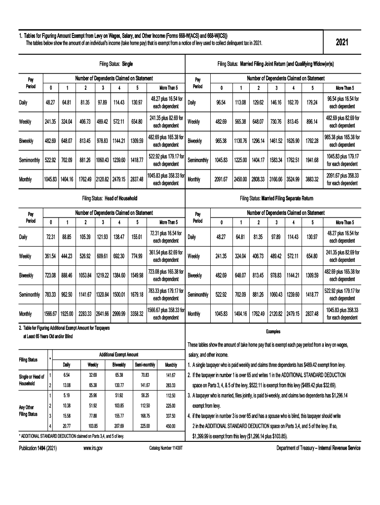  Publication 1494 Rev Internal Revenue Service 2021