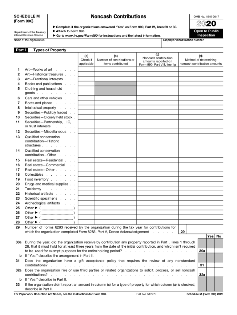  Schedule M Form 990 Noncash Contributions 2020