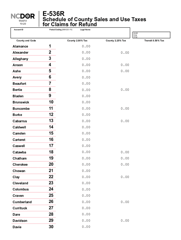  Schedule of County Sales and Use Taxes for Claims NC Gov 2020