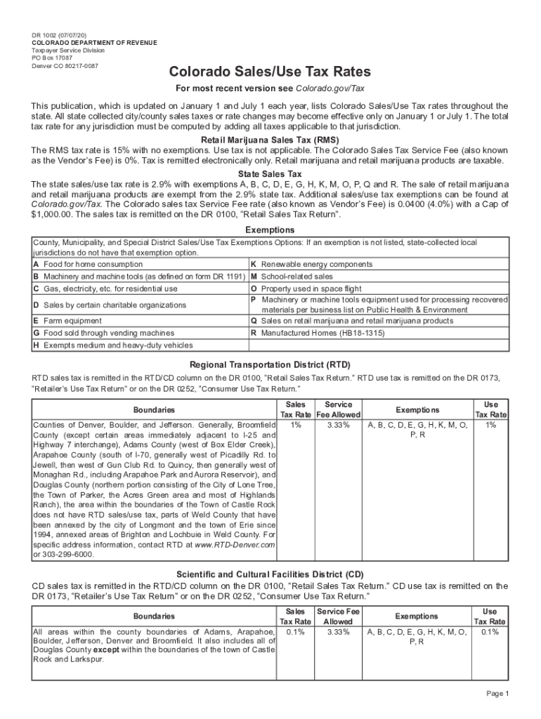  Colorado SalesUse Tax Rates Colorado Department of 2020