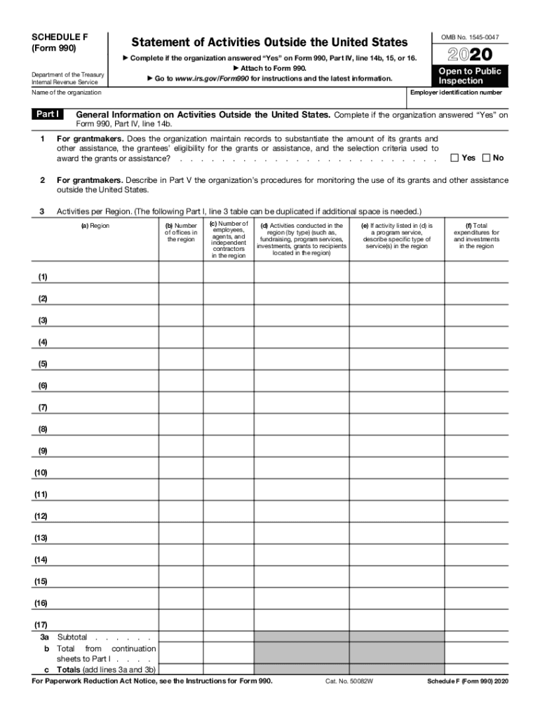  Schedule F Form 990 Statement of Activities Outside the United States 2020