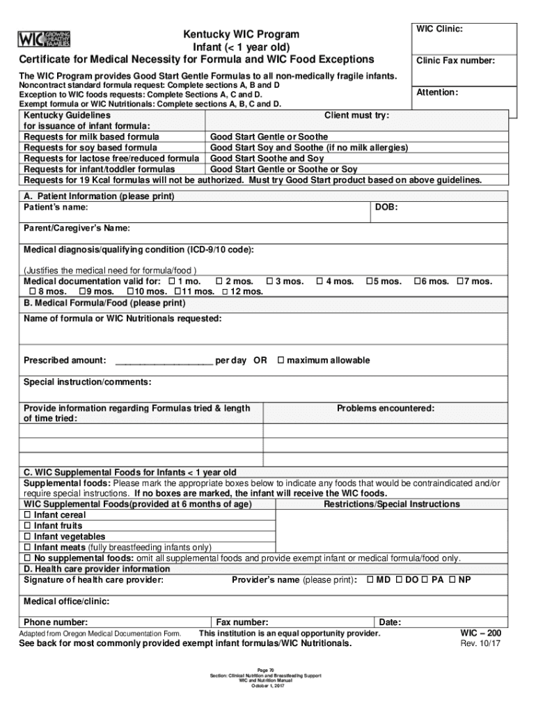  WIC ClinicKentucky WIC Program Infant 1 Year Old 2017-2024