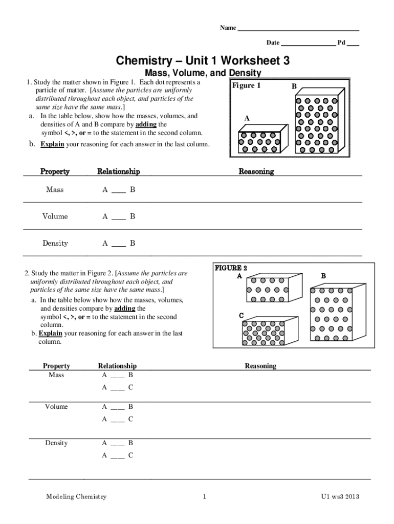 Chemistry Unit 1 Worksheet 3  Form