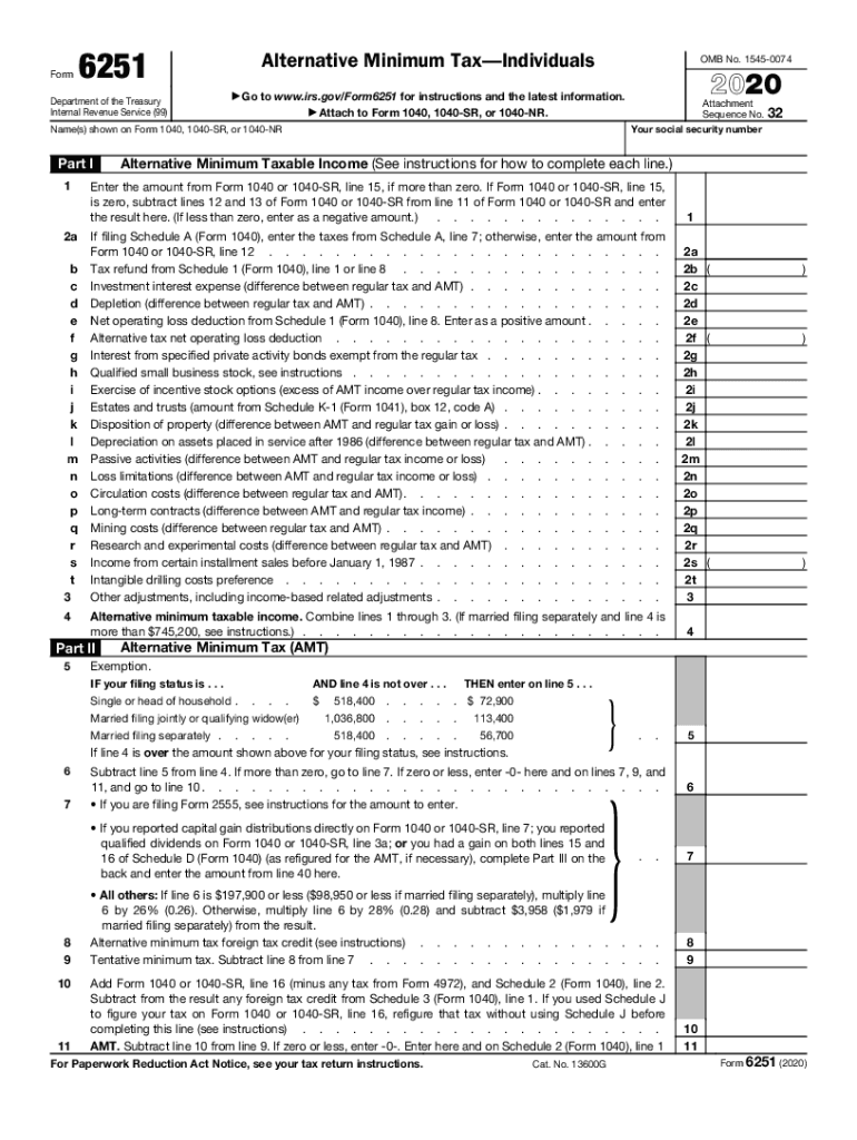  Form 6251 Alternative Minimum TaxIndividuals 2020