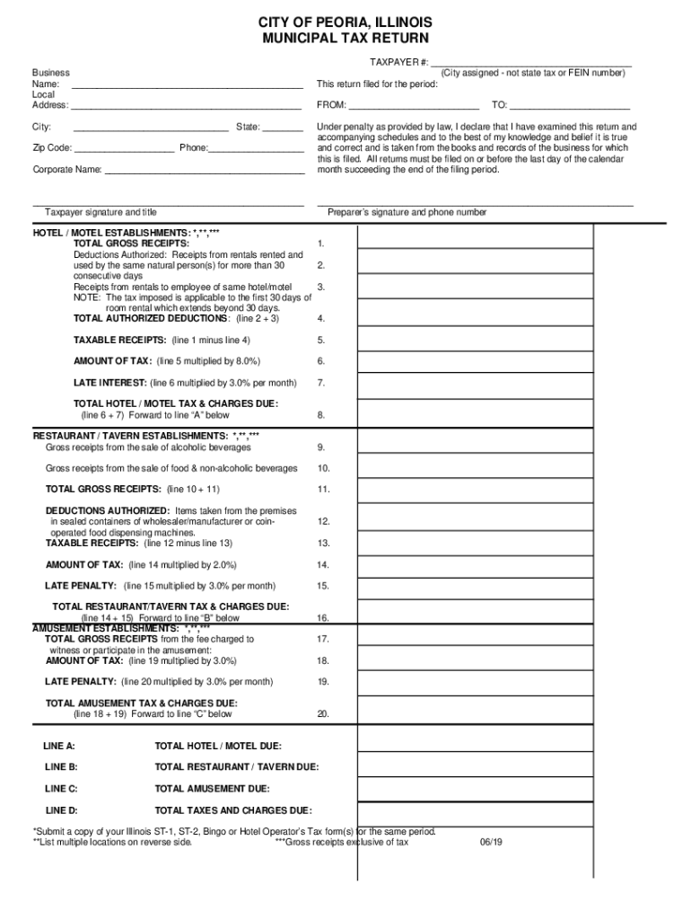  MUNICIPAL TAX RETURN 2019-2024