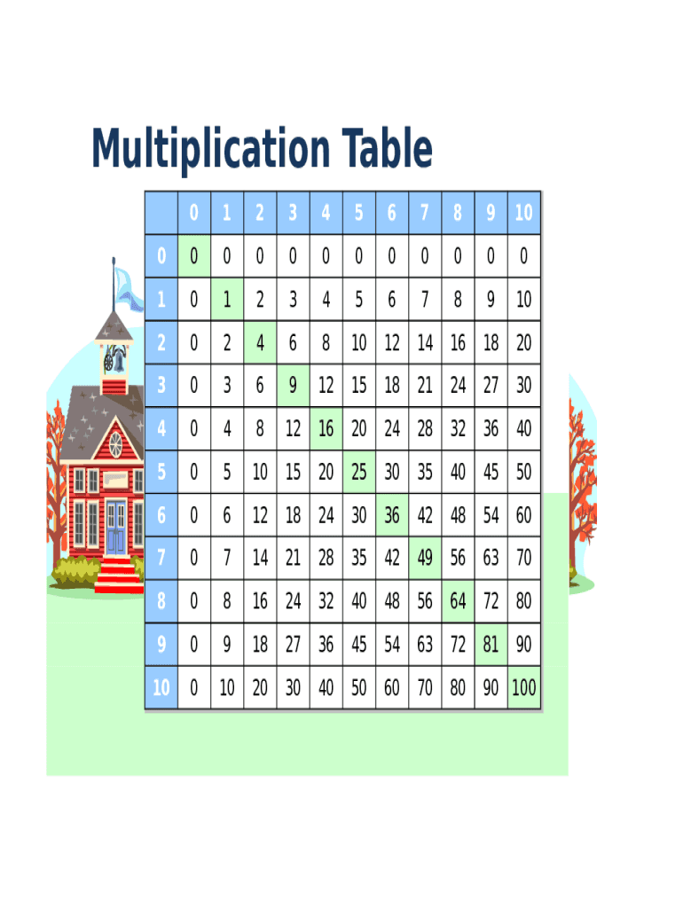 Multiplication Table  Form