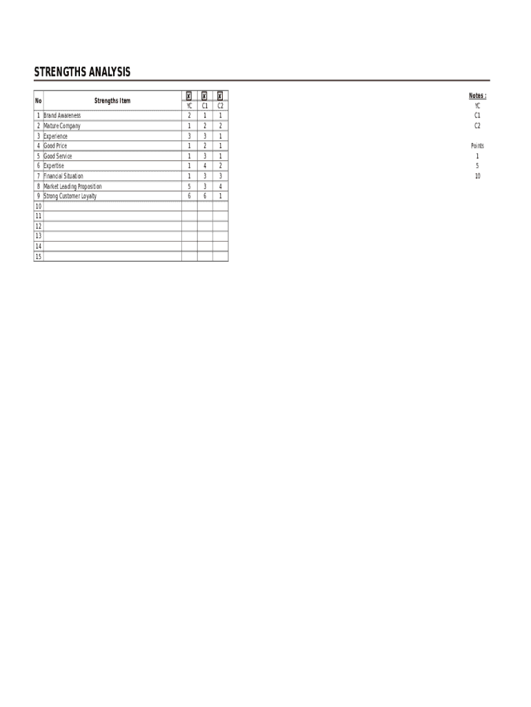 Swot Analysis Sheet  Form