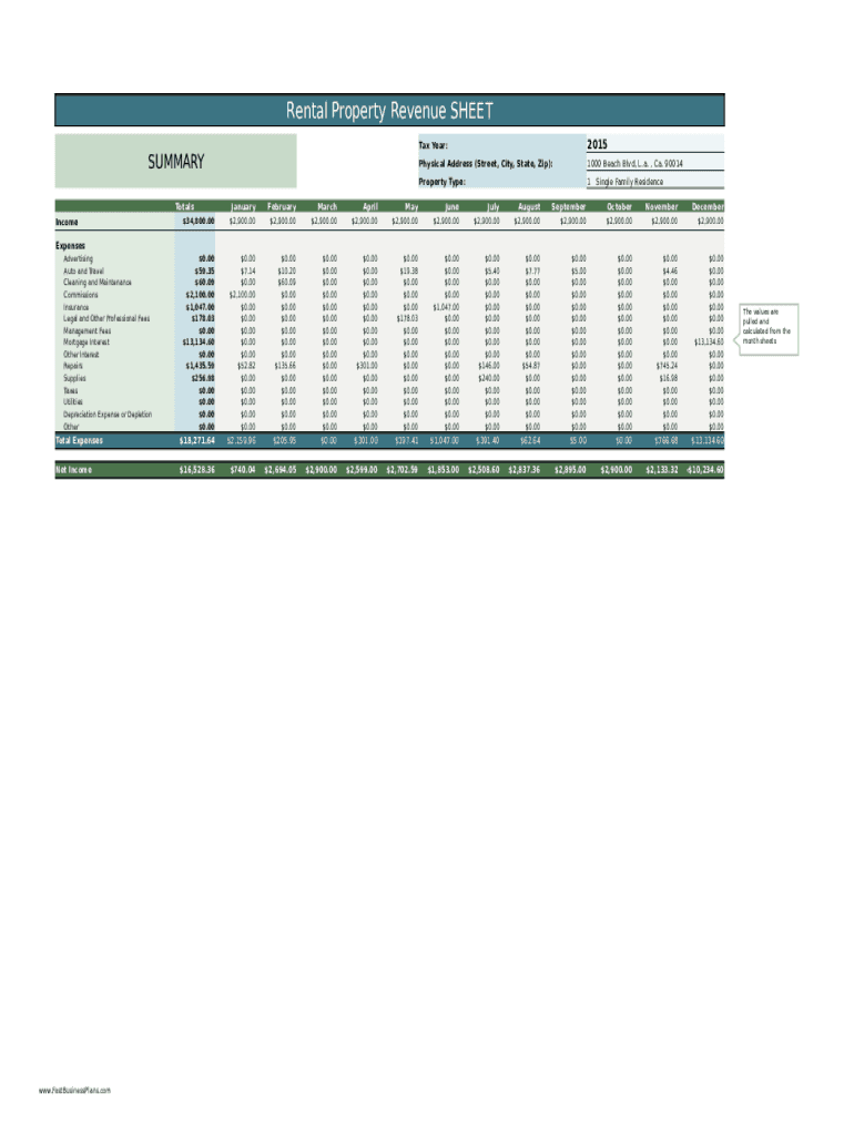 Rental Property Worksheet  Form