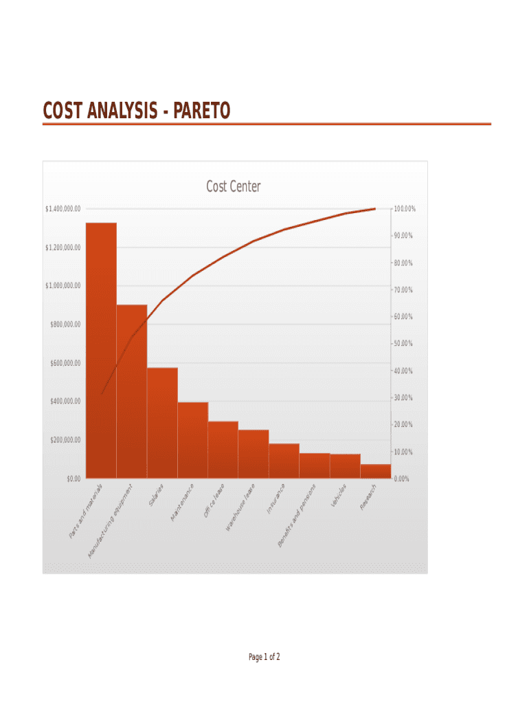 Cost Analysis Worksheet  Form
