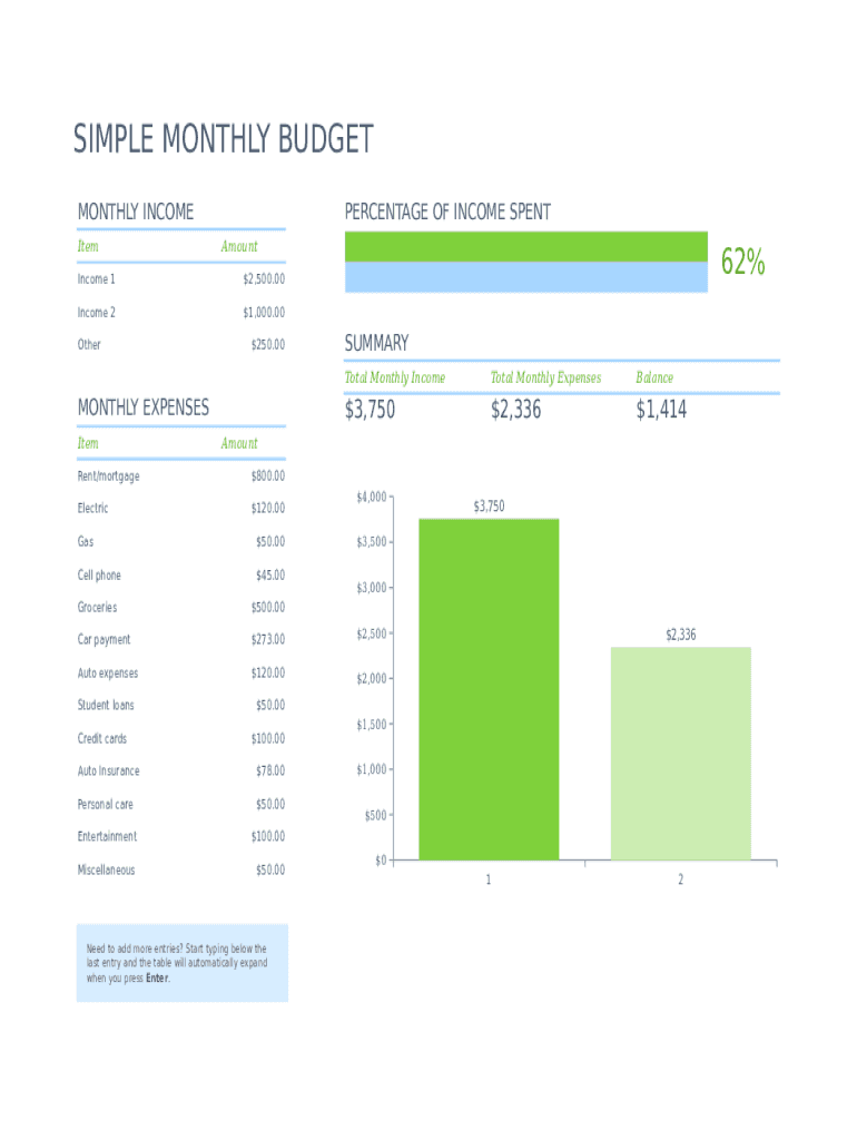 Simple Monthly Budget Template  Form