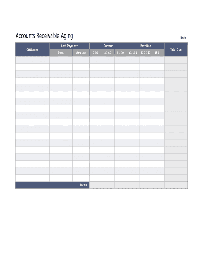 Accounts Receivable Aging  Form