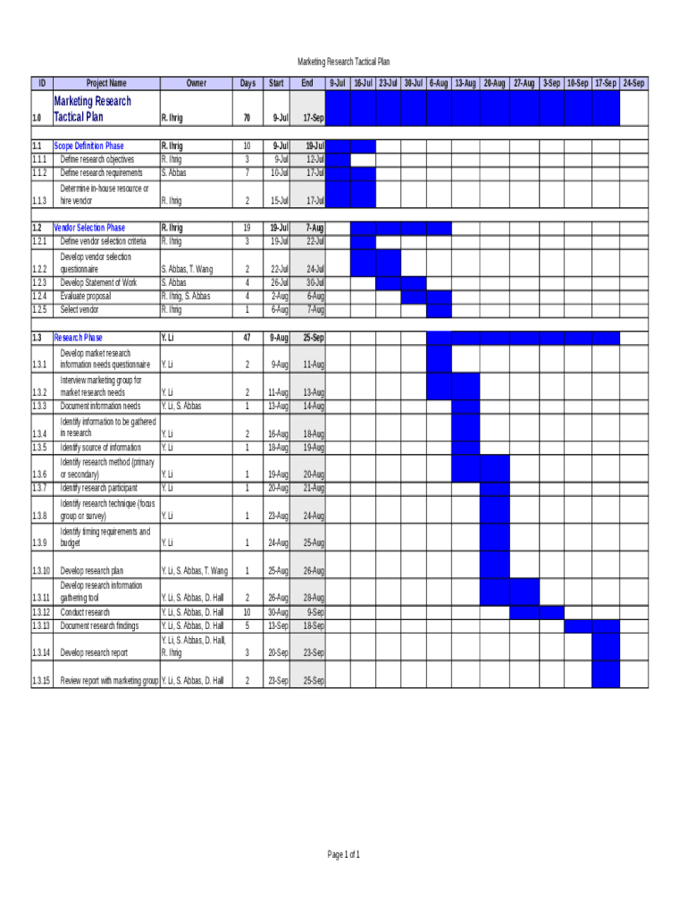 Business Plan Template  Form