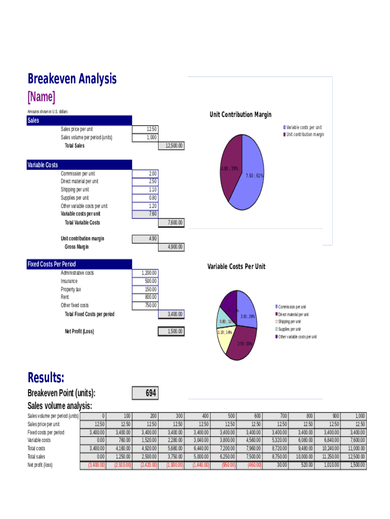 Breakeven Analysis Template  Form