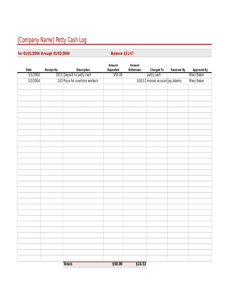 Petty Cash Template Form